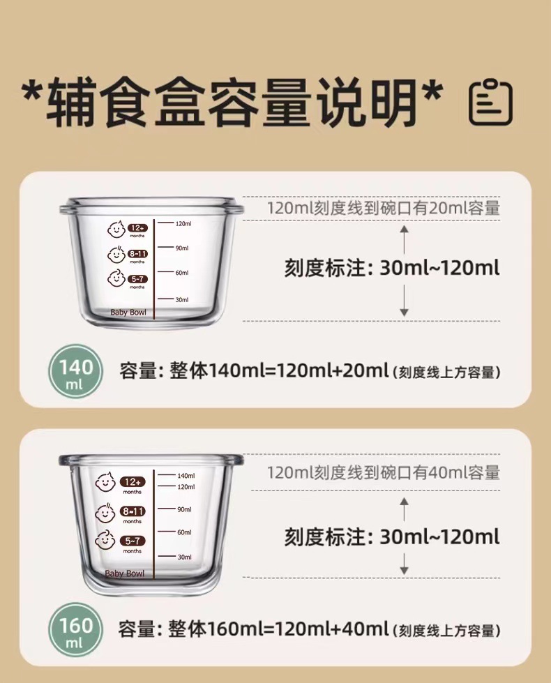 宝宝辅食碗玻璃保鲜储存可蒸煮蛋羹碗婴儿辅食盒迷你便携餐具耐热详情11
