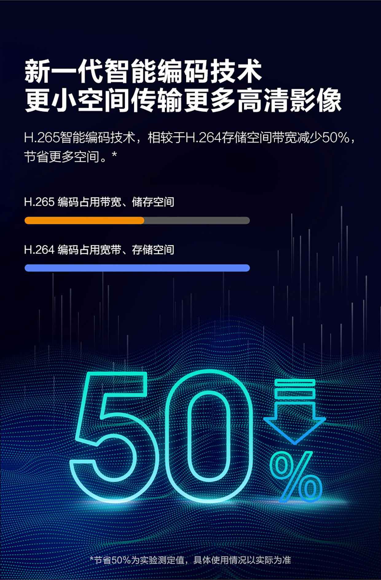 乐橙imou Ranger 2C 中文版3MP/500万摄像头家用无线WiFi远程手机详情16