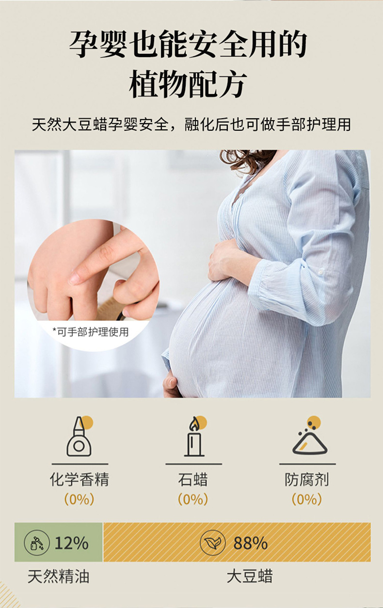 纸盒装跨境东南亚马口铁罐室内干花香薰蜡烛生日礼物扩香创意香氛详情6