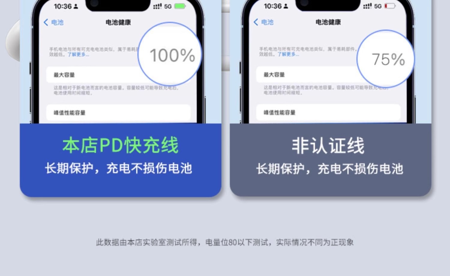 Wholesale of Apple data cable PD20W fast charging cable, USB original factory mobile phone data cable charger, cross-border pic 12