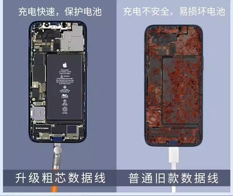 手游旋转弯头数据线Typec安卓适用苹果充电线华为VIVOPPO小米手机详情6