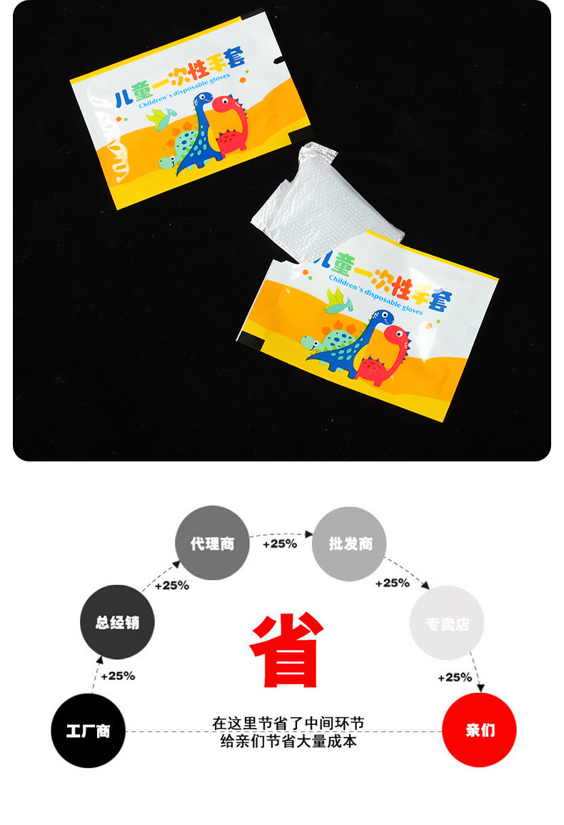 儿童一次性手套独立包装食品餐饮用加厚防油污手套源头厂家批发详情14