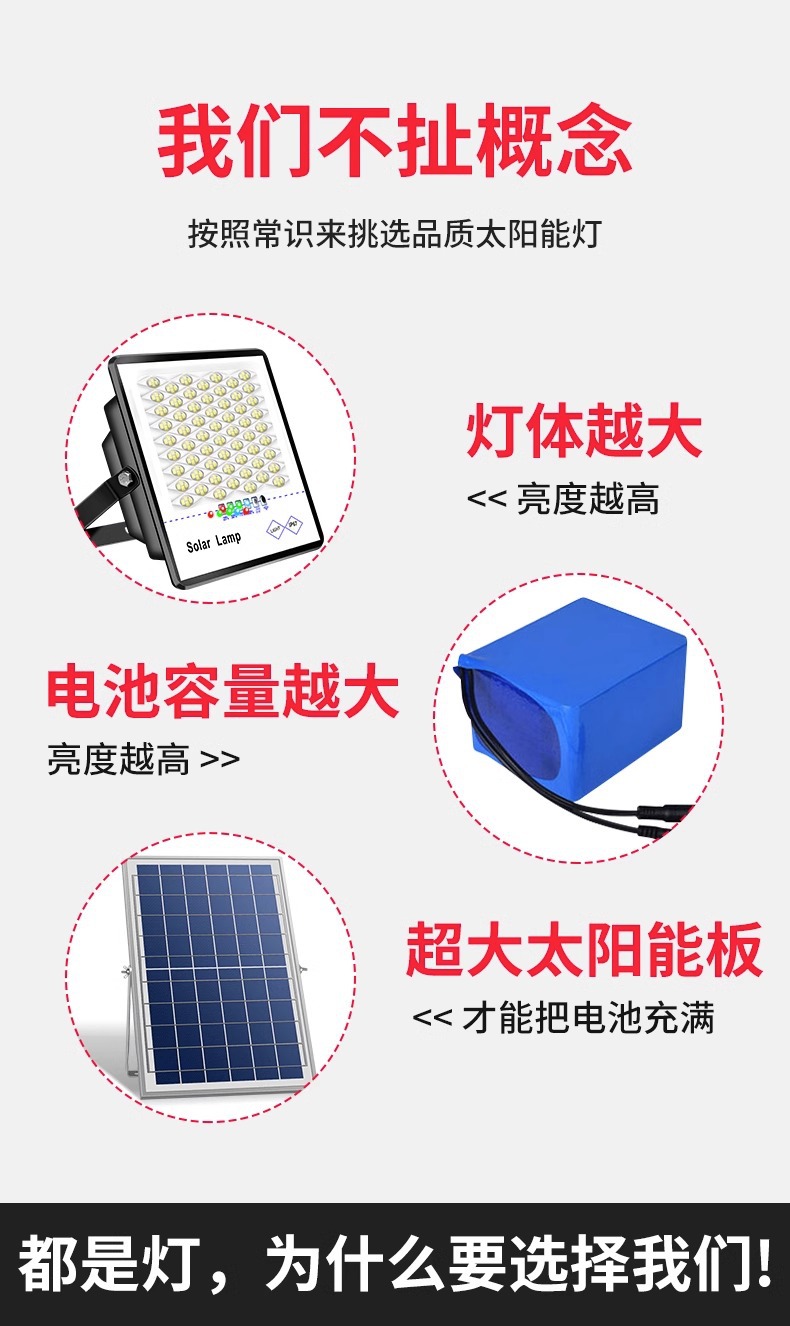 Solar outdoor garden lamps, ultra-bright hanging lamps, new rural lighting floodlights, high-power indoor and outdoor street lamps factory pic 8