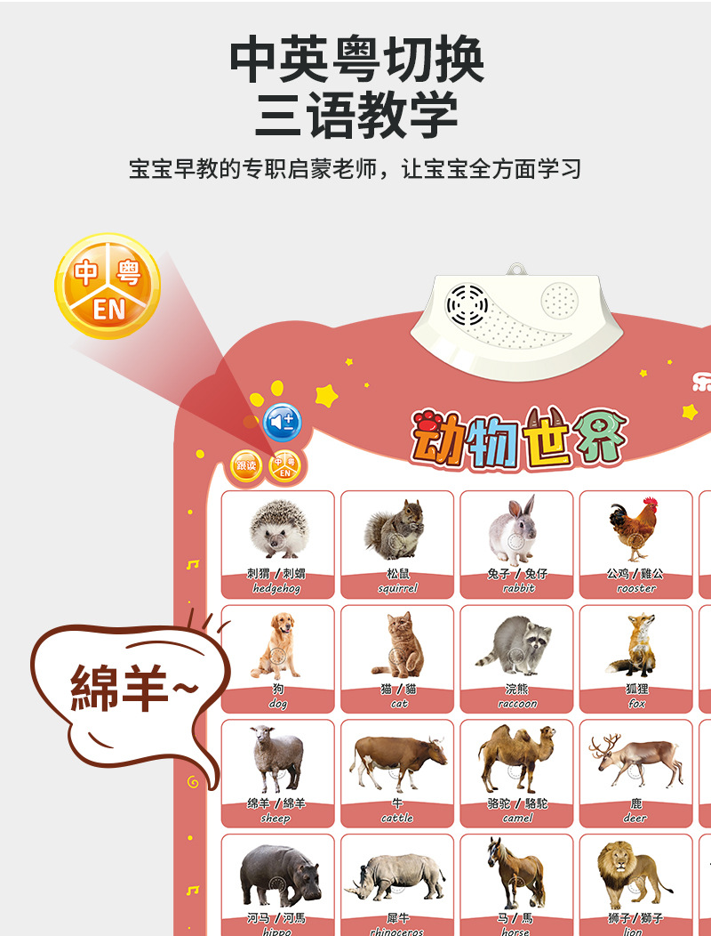中英粤三语有声挂图儿童启蒙认知字母表墙贴宝宝益智玩具互动启蒙详情4