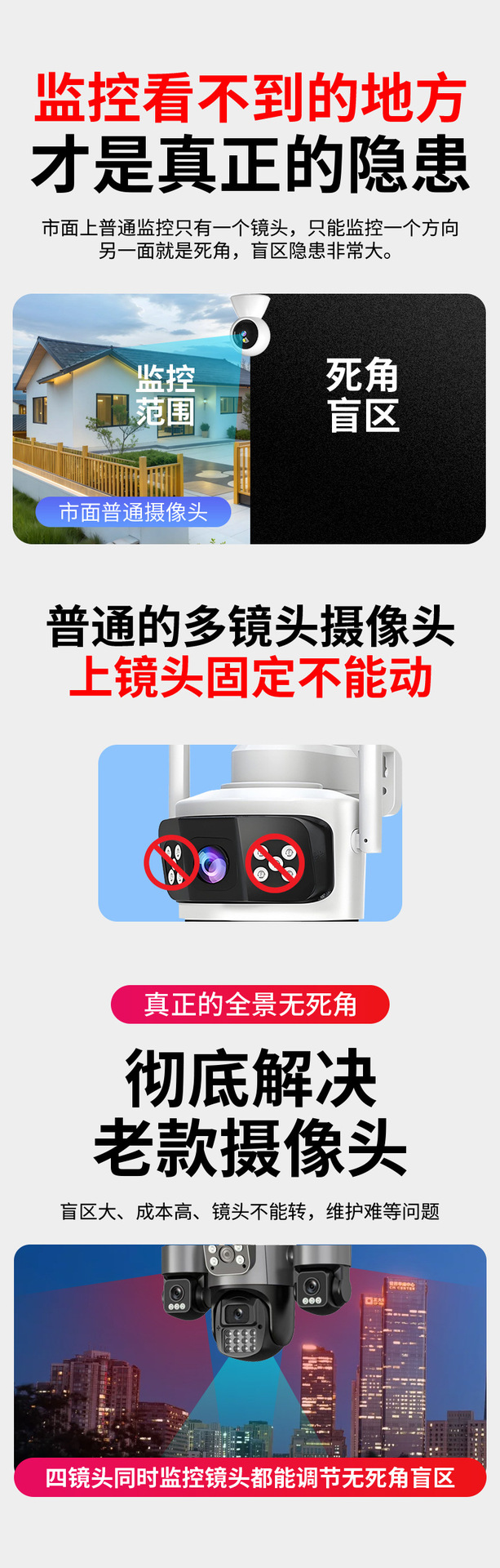 HiEasy跨境真四目4镜头AOV太阳能4G监控摄像头高清夜视手机远程详情6