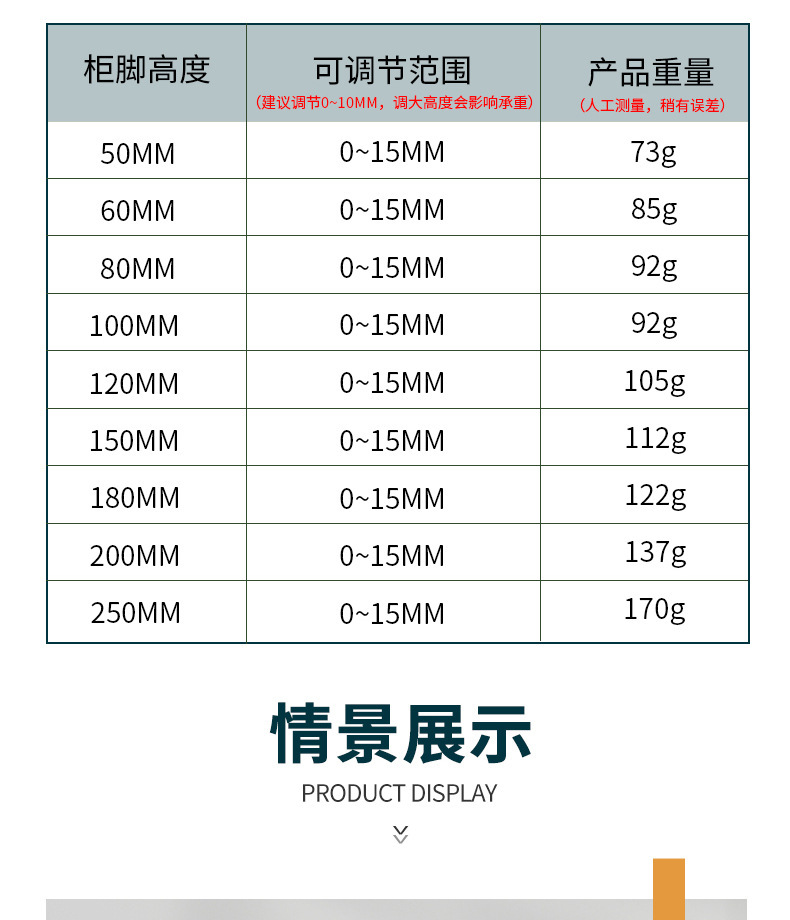 轻奢不锈钢可调节柜脚橱柜浴室圆形家具桌脚五金沙发脚茶几支撑脚详情11