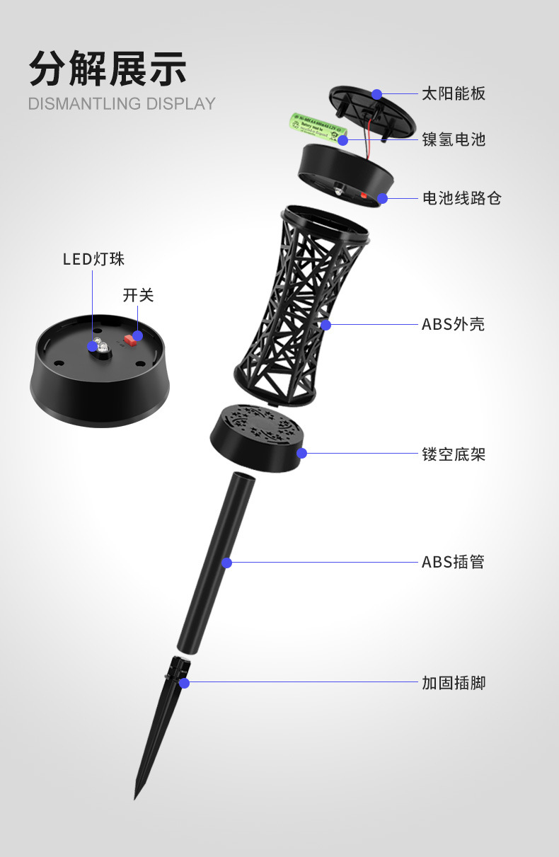 户外太阳能灯插地草坪灯庭院景观灯花园装饰镂空小夜灯LED小路灯详情3