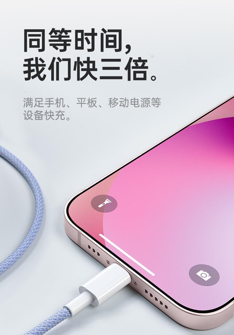 Применим iPhone14promax apple 13/12 для быстрой загрузки полиции pic 8