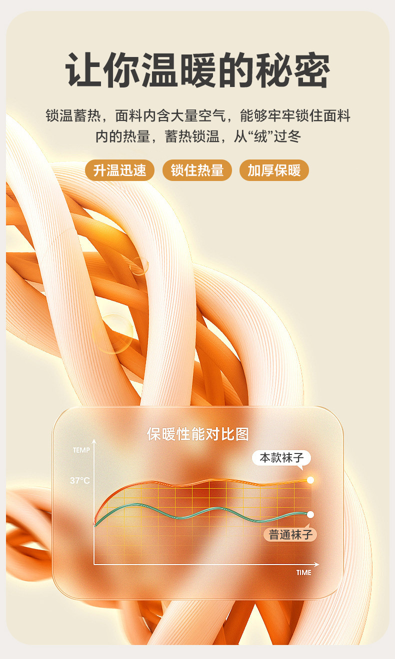 厚袜子女冬季毛圈中筒条纹加绒保暖运动休闲长筒防臭毛巾款女袜详情5