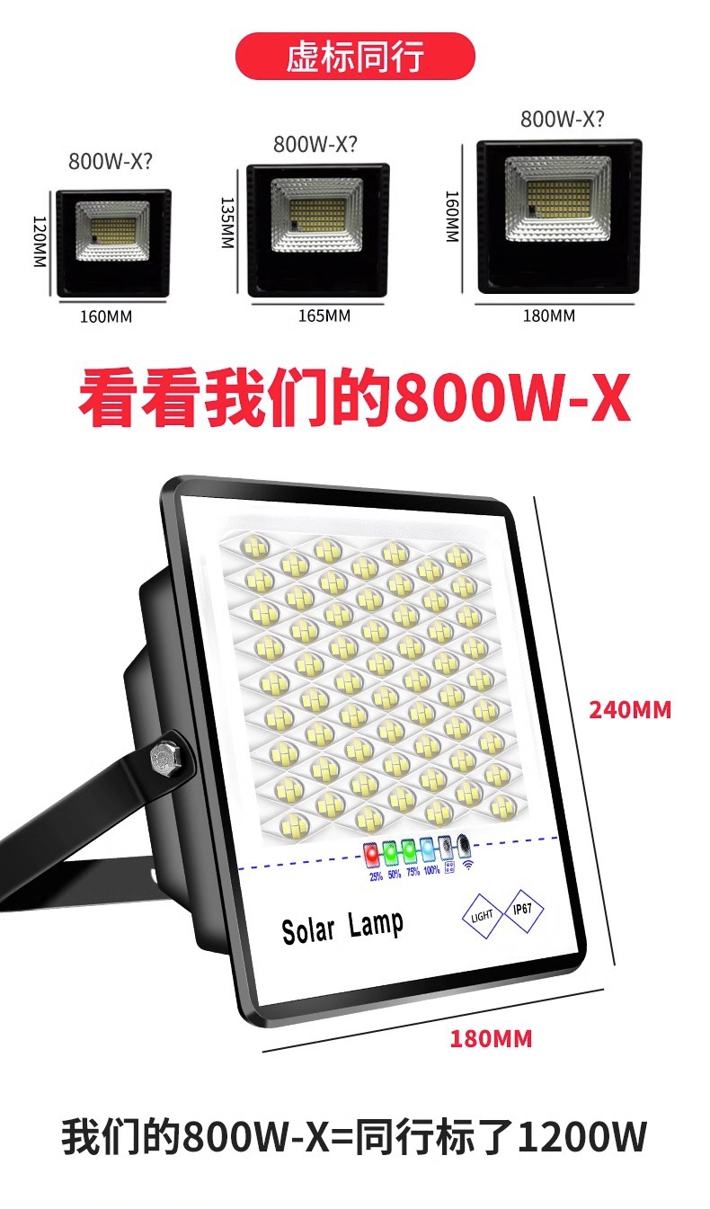 Solar outdoor garden lamps, ultra-bright hanging lamps, new rural lighting floodlights, high-power indoor and outdoor street lamps factory pic 10