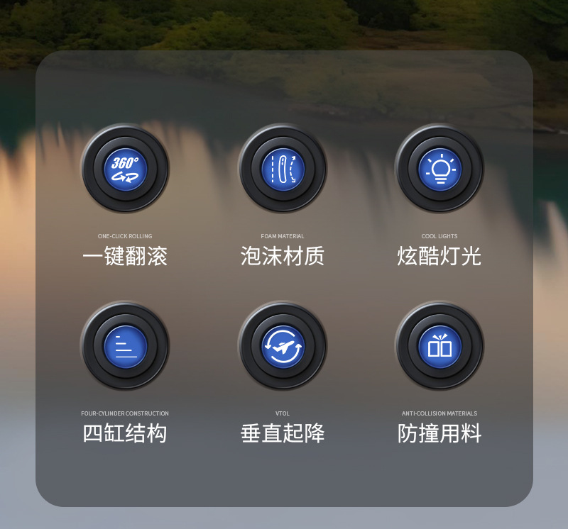 遥控泡沫飞机定高战斗机炫彩灯光四轴无人机飞行器灯光飞行特技详情3