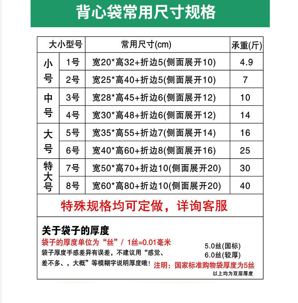 塑料袋定制logo打包袋外卖背心手提方便袋零食便利店超市购物袋子详情1