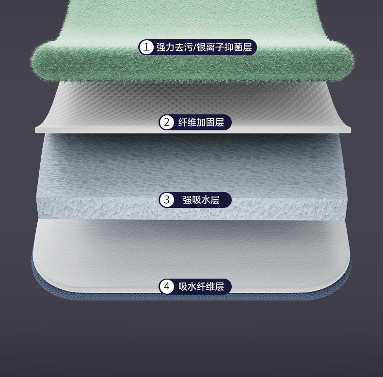 净污分离干湿两用免手洗刮刮家用乐地板清洁拖布平板拖把懒人拖布详情12