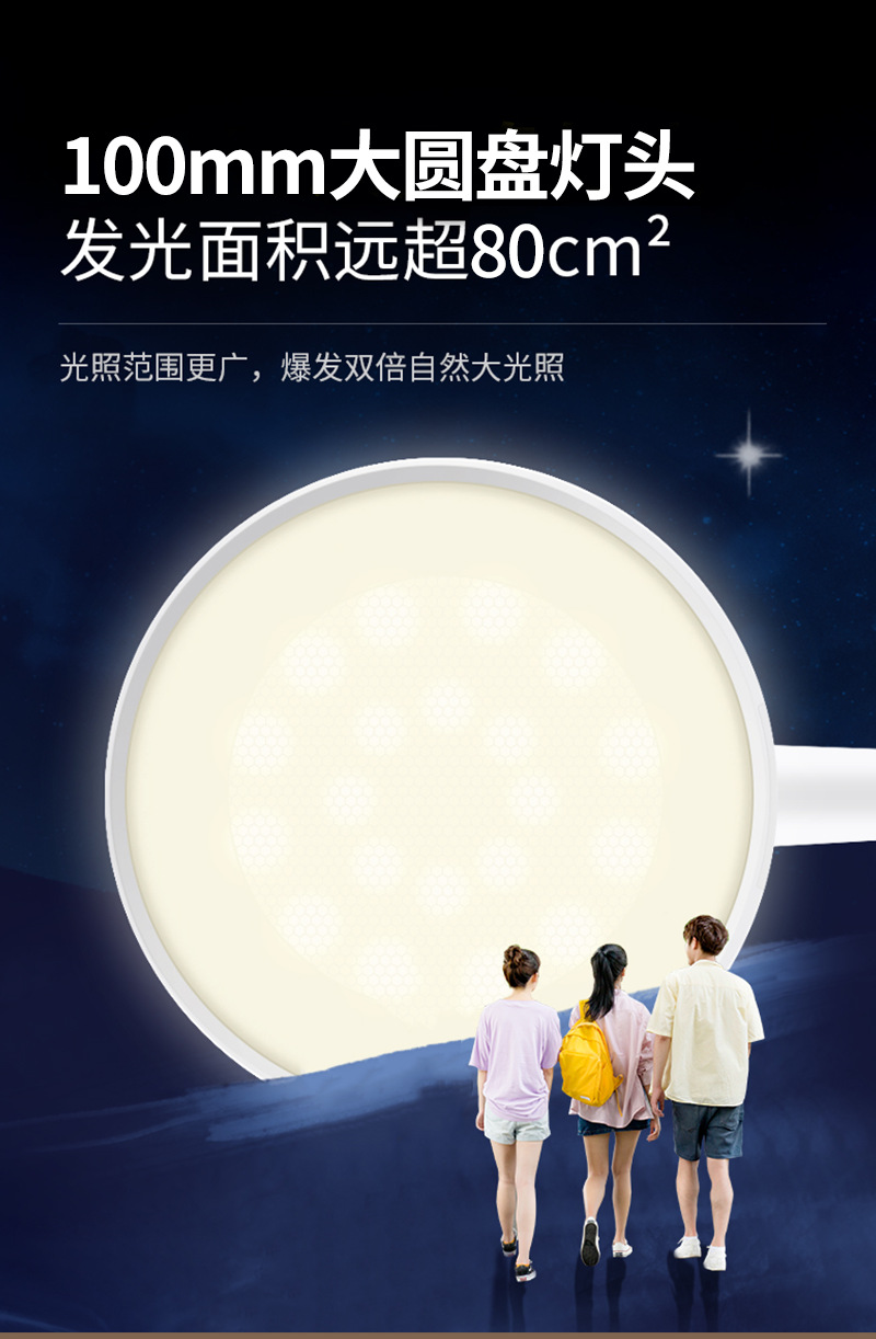 Typec小台灯学习专用夜灯学生宿舍led护眼阅读充电卧室床头灯详情4
