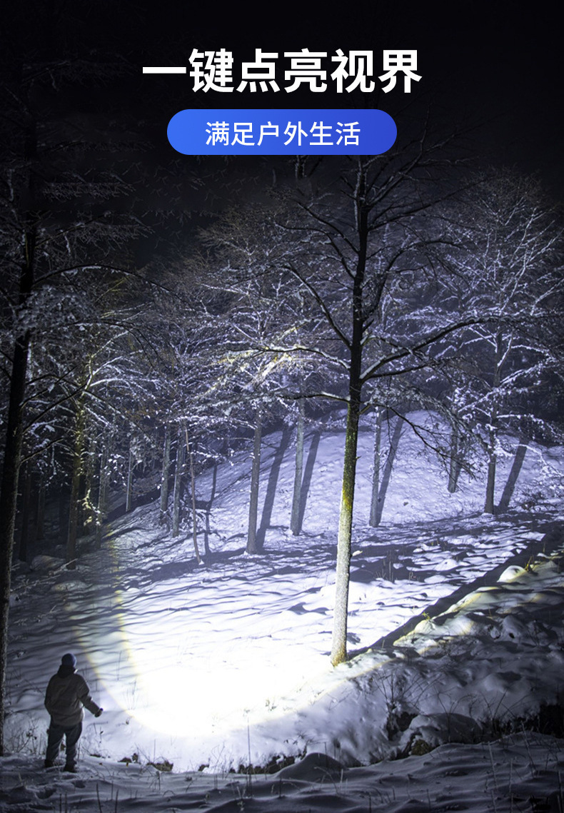 新款强光感应头灯长续航锂电池骑行车灯户外夜钓头灯夜跑头戴灯详情6