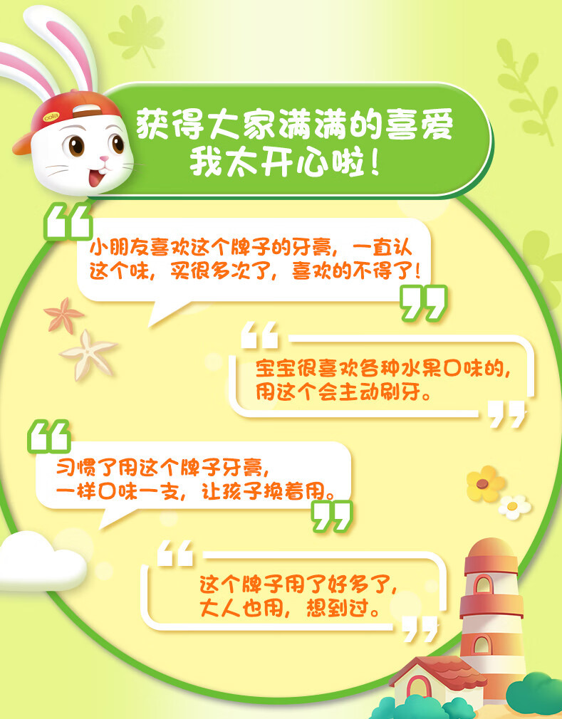 好来原黑人宝贝兔儿童牙膏40g四种口味可选含钙含氟防蛀代发批发详情10
