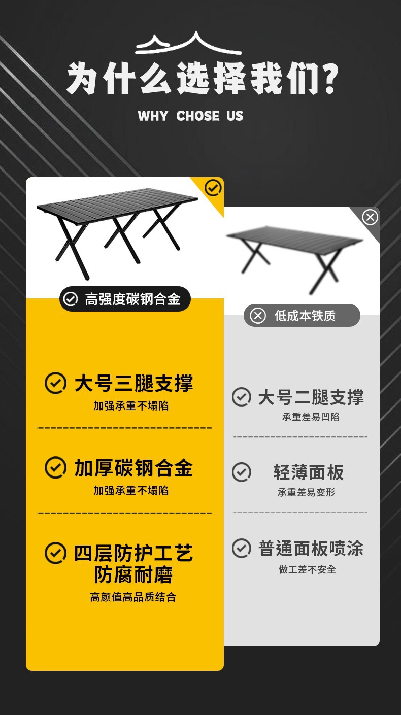户外蛋卷桌子厂家碳钢折叠桌子克米特椅露营折叠桌椅金属批发现货详情24