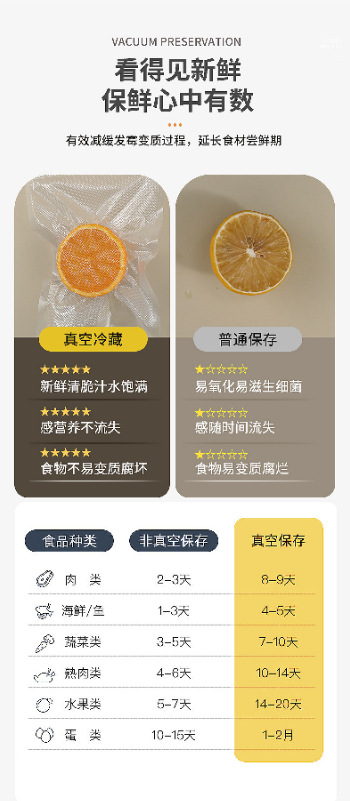 家用抽真空封口机食品包装机真空密封机保鲜塑封机小型全自动跨境详情6
