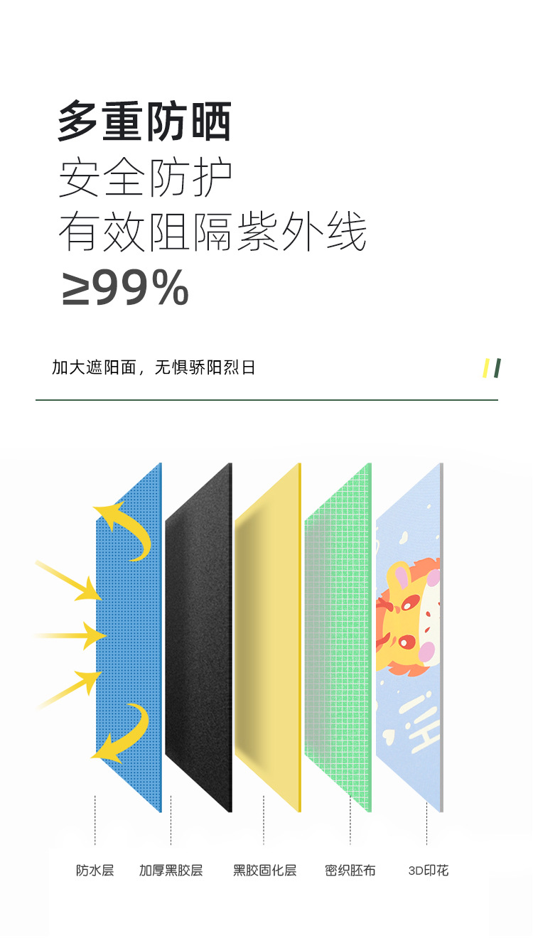 简约防晒防紫外线黑胶伞卡通雨伞女晴雨两用太阳伞现货批发礼品伞详情9