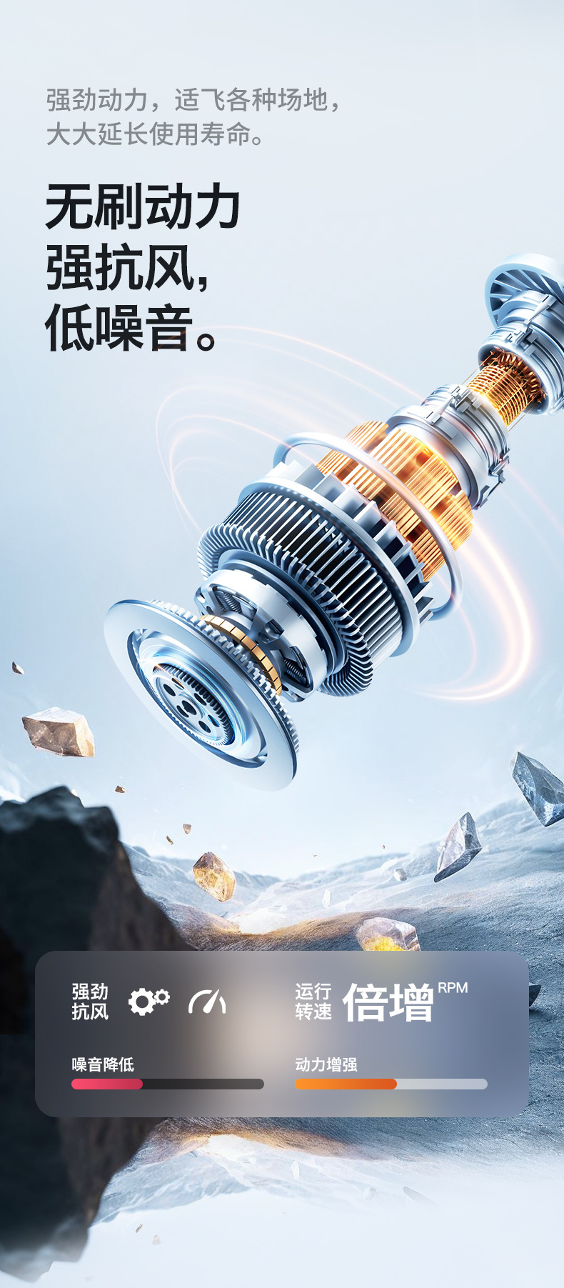 跨境K19MAX无人机带屏控无刷马达高清航拍GPS智能定位遥控飞行器详情13