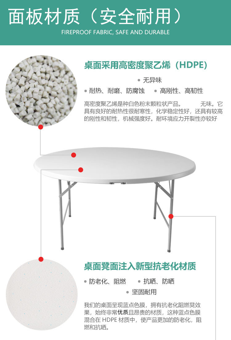 外贸折叠圆桌家用酒店饭店折叠大圆桌客厅餐厅户外简易塑料折叠桌详情6