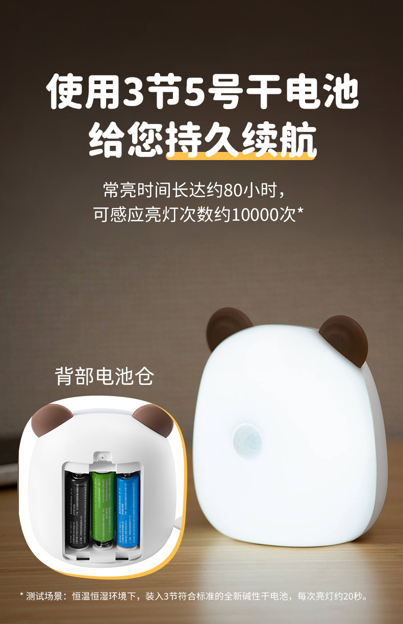 Wholesale export of battery-powered smart cartoon human body sensor night light for baby feeding, eye protection, weak light bedroom sleep light pic 8