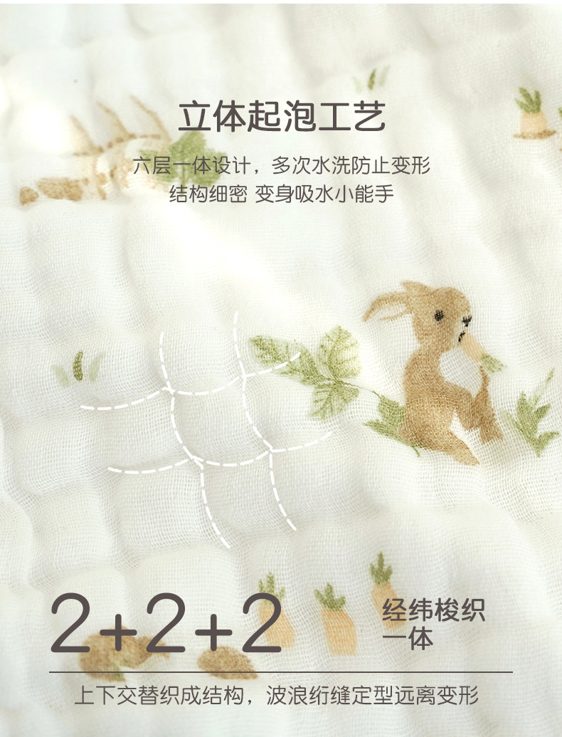 六层泡泡纱新生儿纱布口水巾儿童小毛巾宝宝洗脸巾洗手帕婴儿方巾详情20