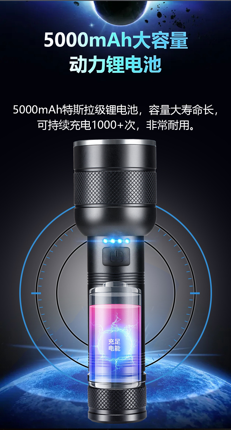 跨境新款XHP50强光手电筒铝合金户外电量显示USB充电伸缩变焦详情10