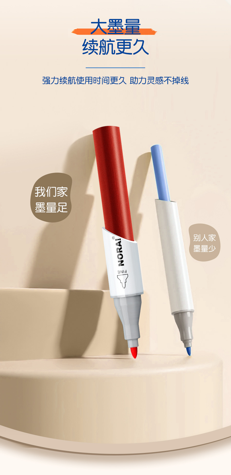 Tianhui Cross-border Double-headed oil-based marker pen, four-corner rod, large-capacity square head watercolor pen, student painting and design brush pic 13