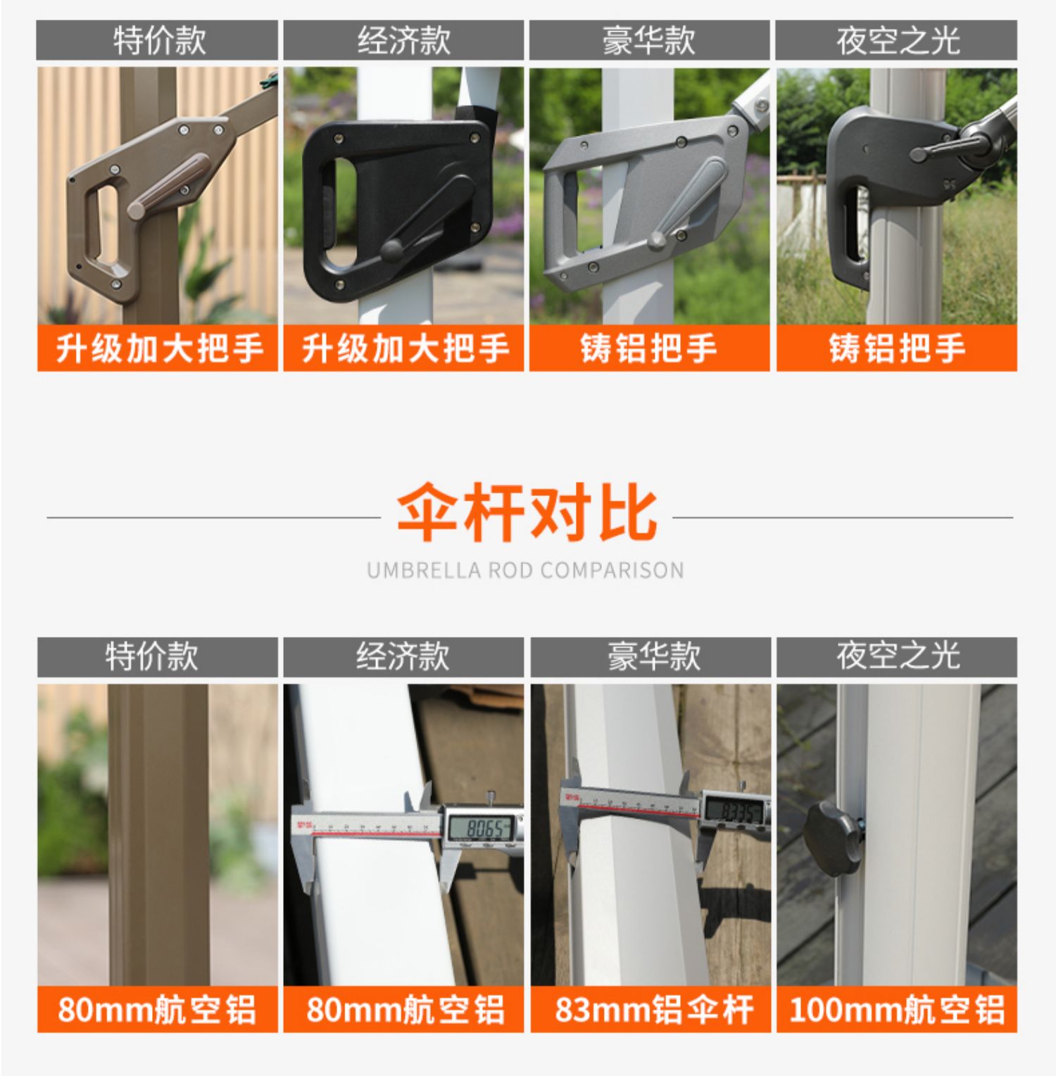 SG37户外遮阳伞庭院伞别墅大太阳伞摆摊花园商用户外伞露台室外罗详情47