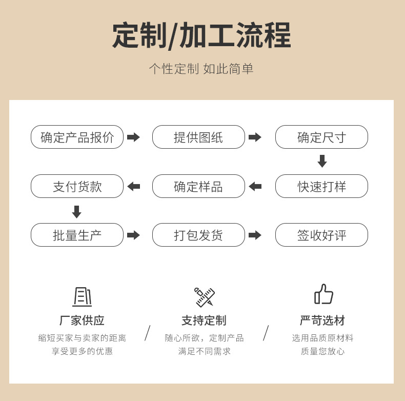 多功能收纳筐桌面杂物收纳盒长方形幼儿园零食玩具收纳篮置物篮子详情12