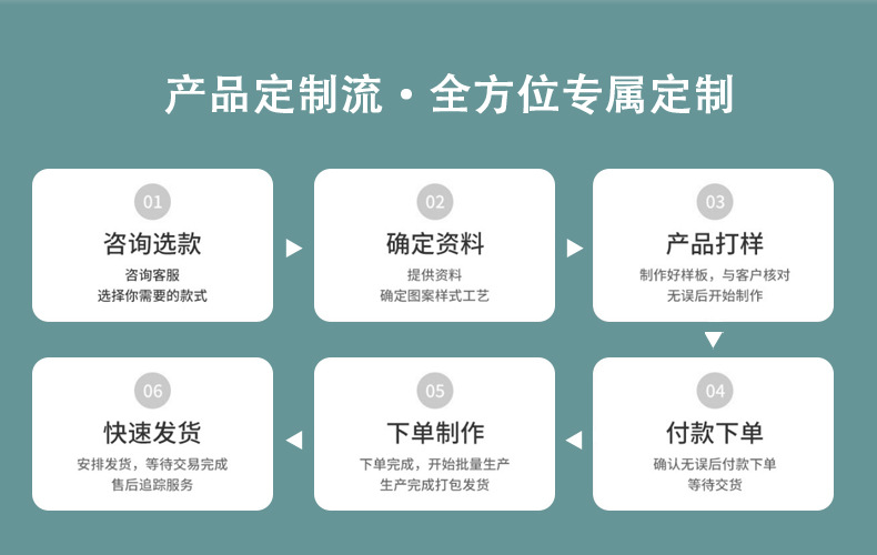 工厂定制 led化妆镜桌面补光三面折叠贝壳镜旋转收纳公主梳妆镜子详情21