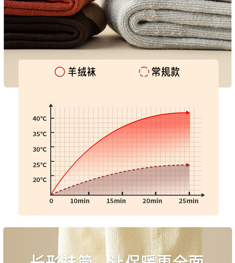 秋冬新品袜子男中筒袜竹节纱毛巾底运动袜加厚加绒保暖男士长筒袜详情5