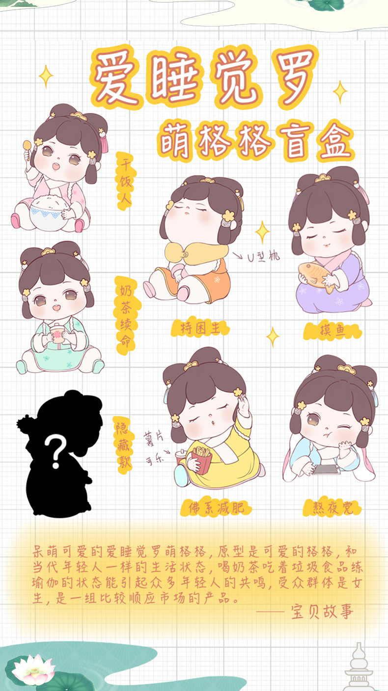 爱睡觉罗萌格格盲盒手办创意古风宫廷公仔树脂小摆件礼物文创详情3