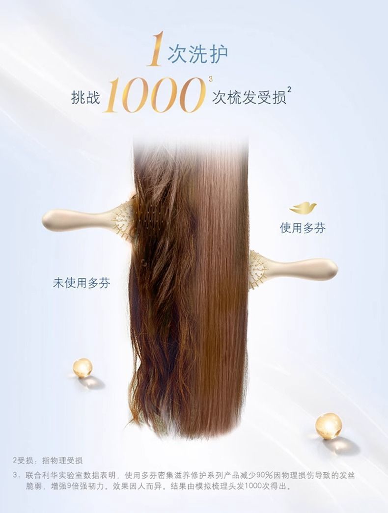 多芬密集滋养修护旅行装洗护三件套护发素沐浴露洗发水旅行装正品详情5