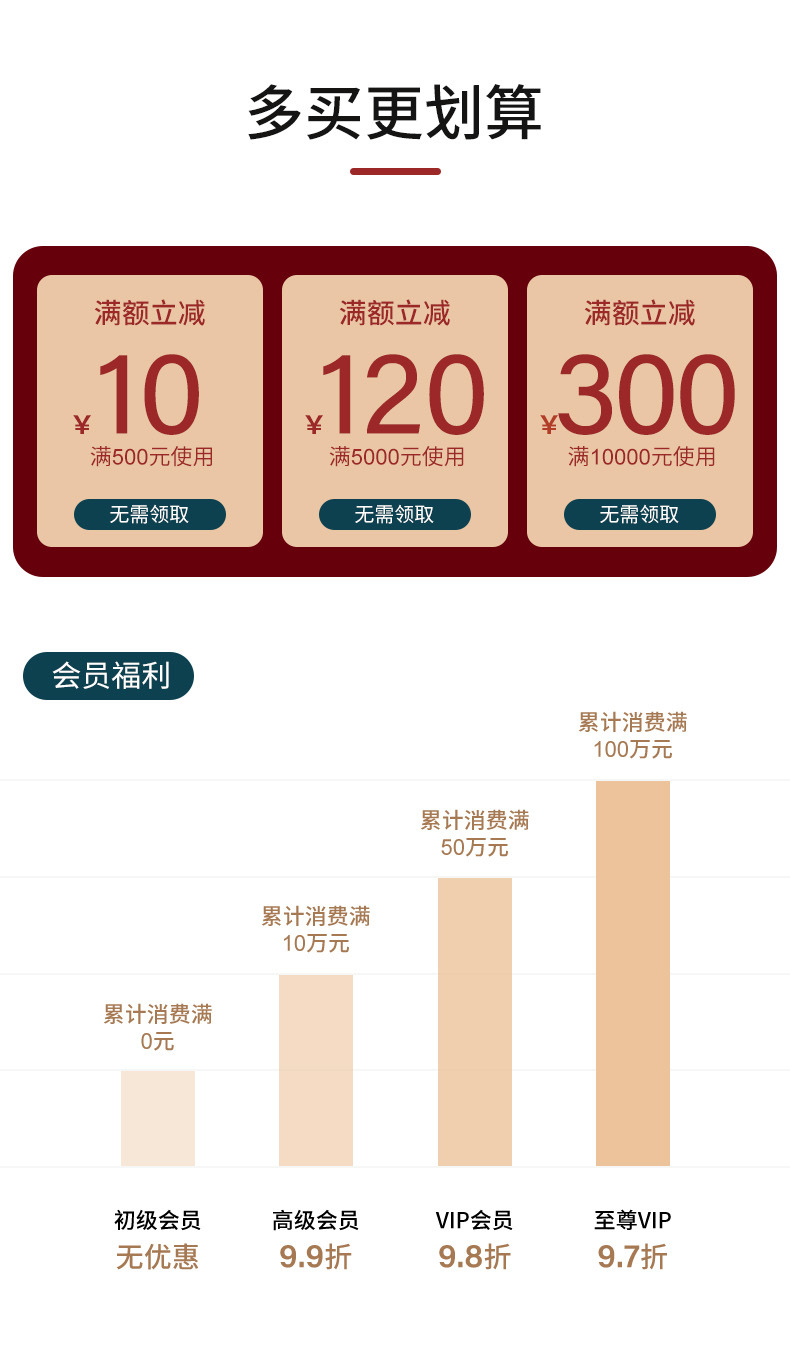 白玉手镯天美人条现货批发然新疆阿富汗玉玻璃玉髓玉手镯鐲子详情1