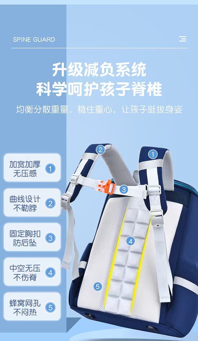 A new all-in-one full-opening large-capacity schoolbag for primary school students in grades 3 to 6, a cute backpack for boys and girls pic 3