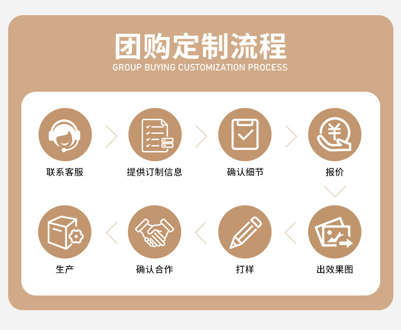 新款独角兽系列卡通可爱铅笔2b铅笔一盒带皮头卷笔刀学生文具铅笔详情5