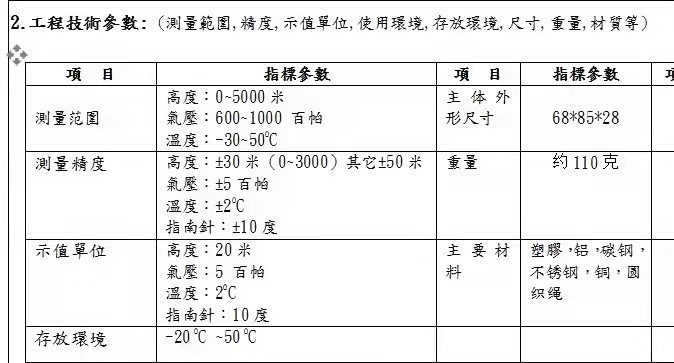 凹凸户外指南针四合一海拔表高度计气压计明高温度计跨境BKT381详情11