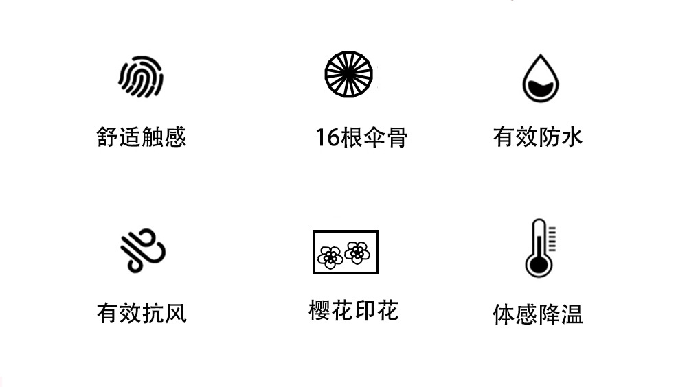 【出口俄罗斯】长伞一键打开23吋加大16骨伞面现货批发外贸详情3