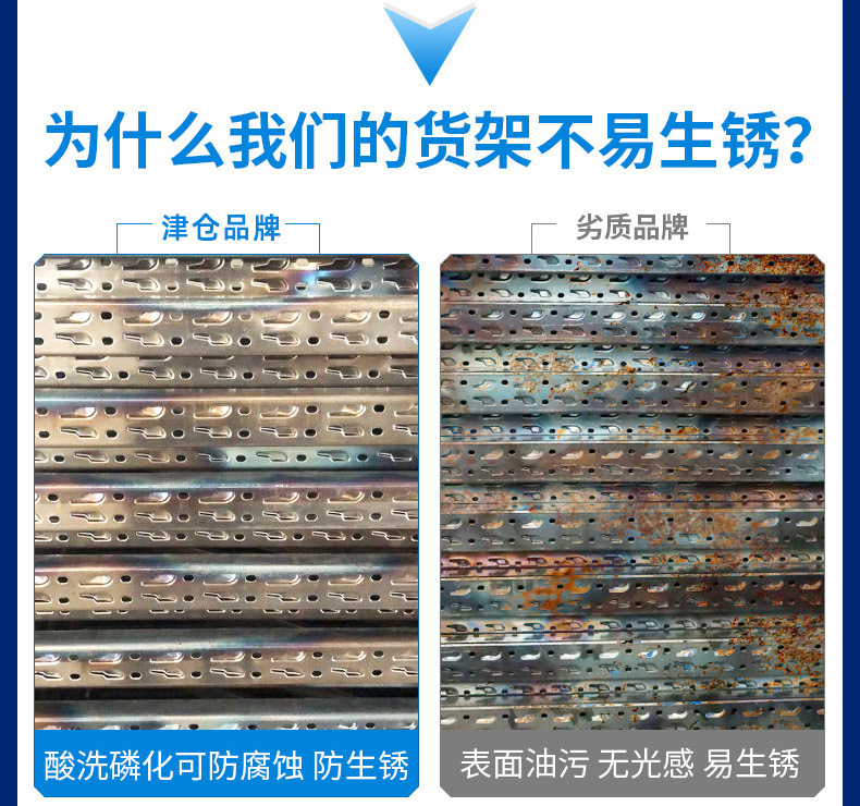 仓储货架置物架多层家用储物架快递超市收纳铁架子仓库重型货物架详情3