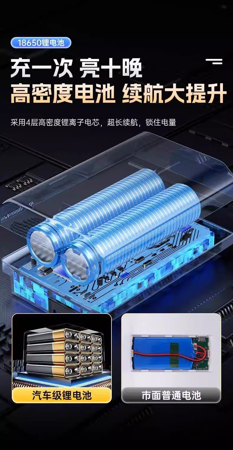 Rechargeable lighting lamp magnetic attraction outdoor camping emergency power outage street stall special ultra-long battery night market lamp pic 8