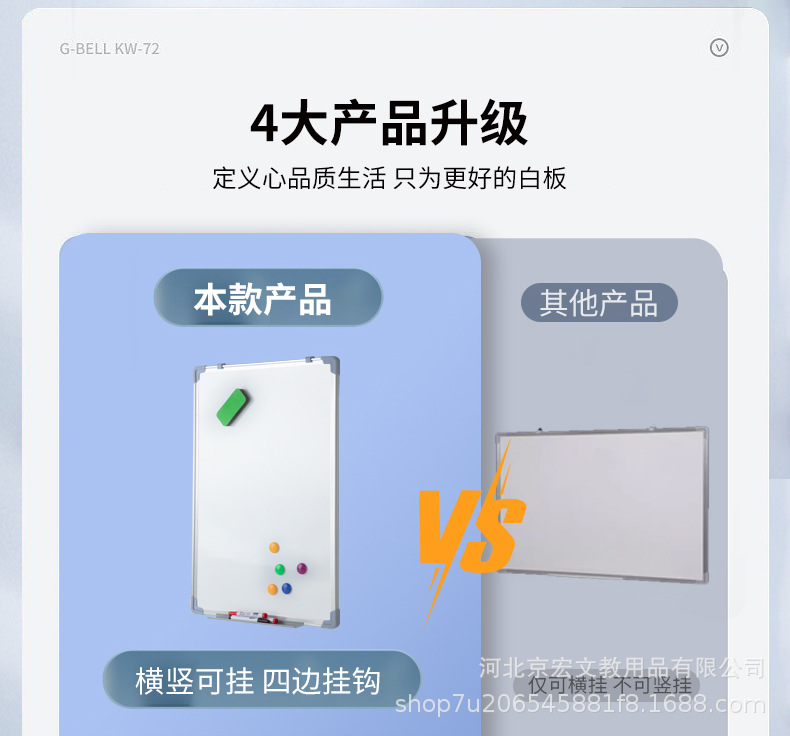磁性白板写字板办公黑板挂墙挂式家用教学记事板可擦儿童画板白板详情8