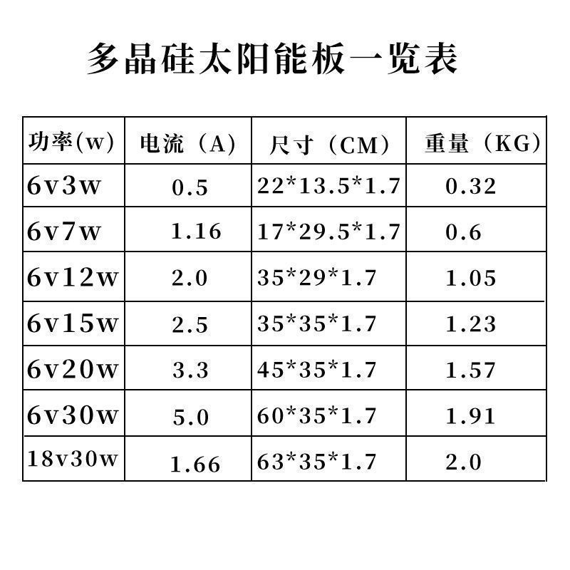 太阳能板6v家用发电板光伏板太阳能灯专用太阳能灯配件散件详情10