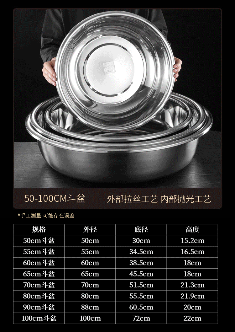 食品级304深斗盆圆型大盆洗菜盆大尺寸商用斗盆不锈钢盆反边斗盆详情4