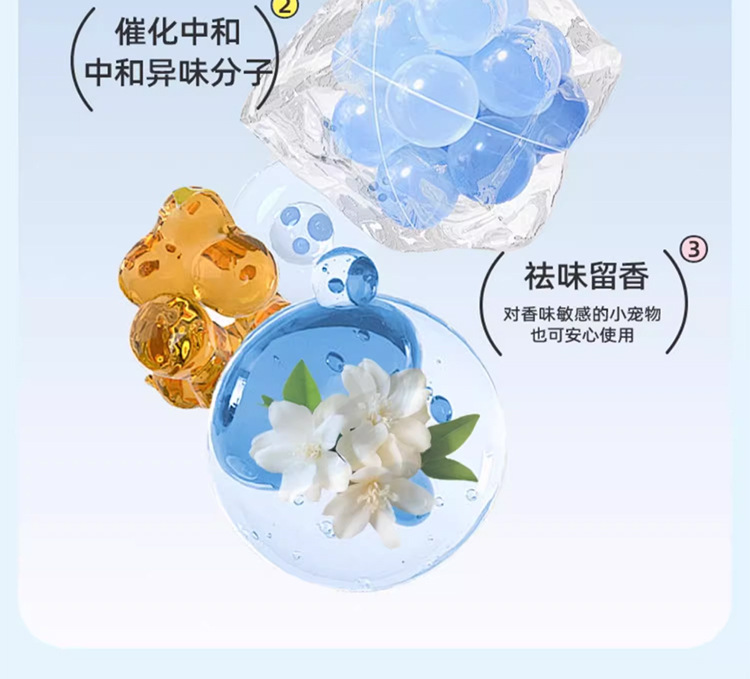 仓鼠垫料除臭颗粒兔子花枝鼠小宠去味剂金丝熊除异味用品冬季专用详情6