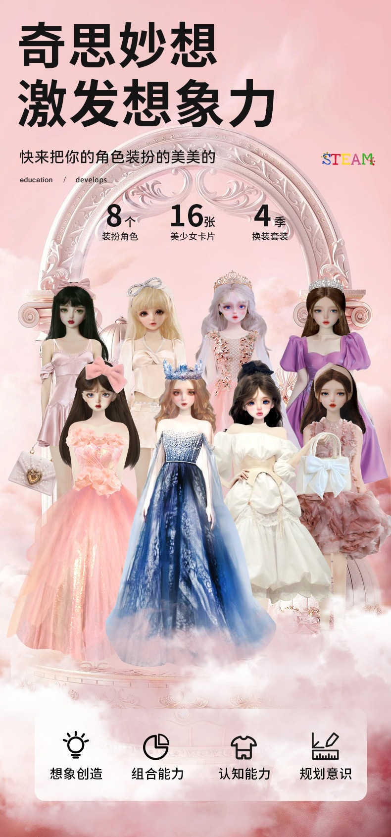 磁力换装贴纸玩具公主换装秀换衣服磁性贴纸娃娃贴画佳人拼图玩具详情1