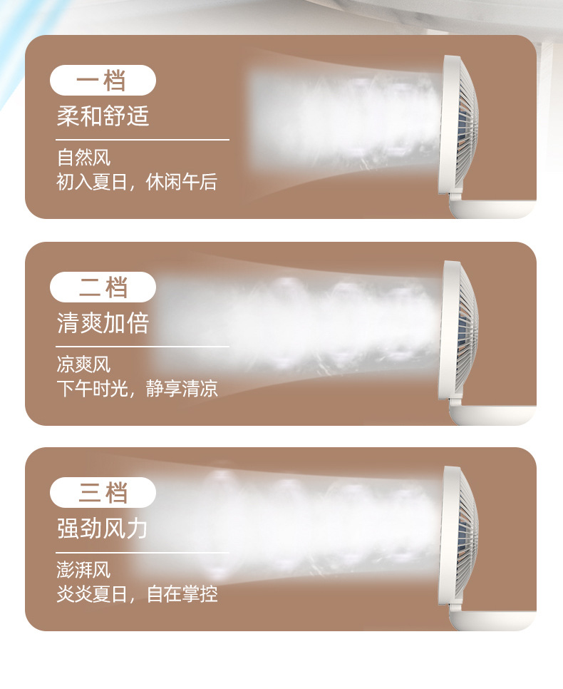 Cross-border e-commerce USB charging folding fan, home student high wind force portable desktop fan factory direct sales pic 12