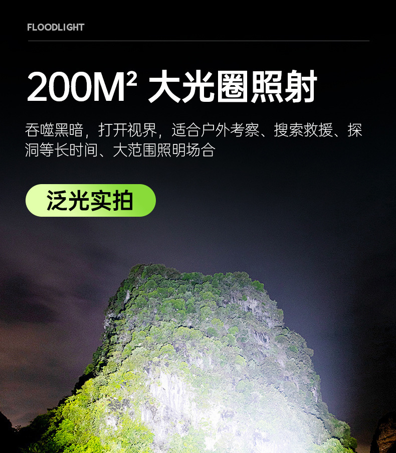 Cross-border white laser long-range headlamp, outdoor zoom headlamp, camping headlamp, multi-functional zoom intelligent digital display headlamp pic 12