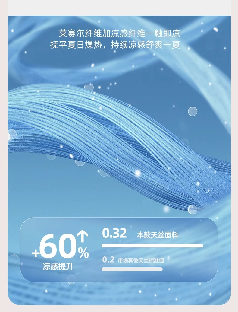 LF级100支奥地利兰精天丝夏季床四件套冰丝夏凉被套床笠床单真丝详情6